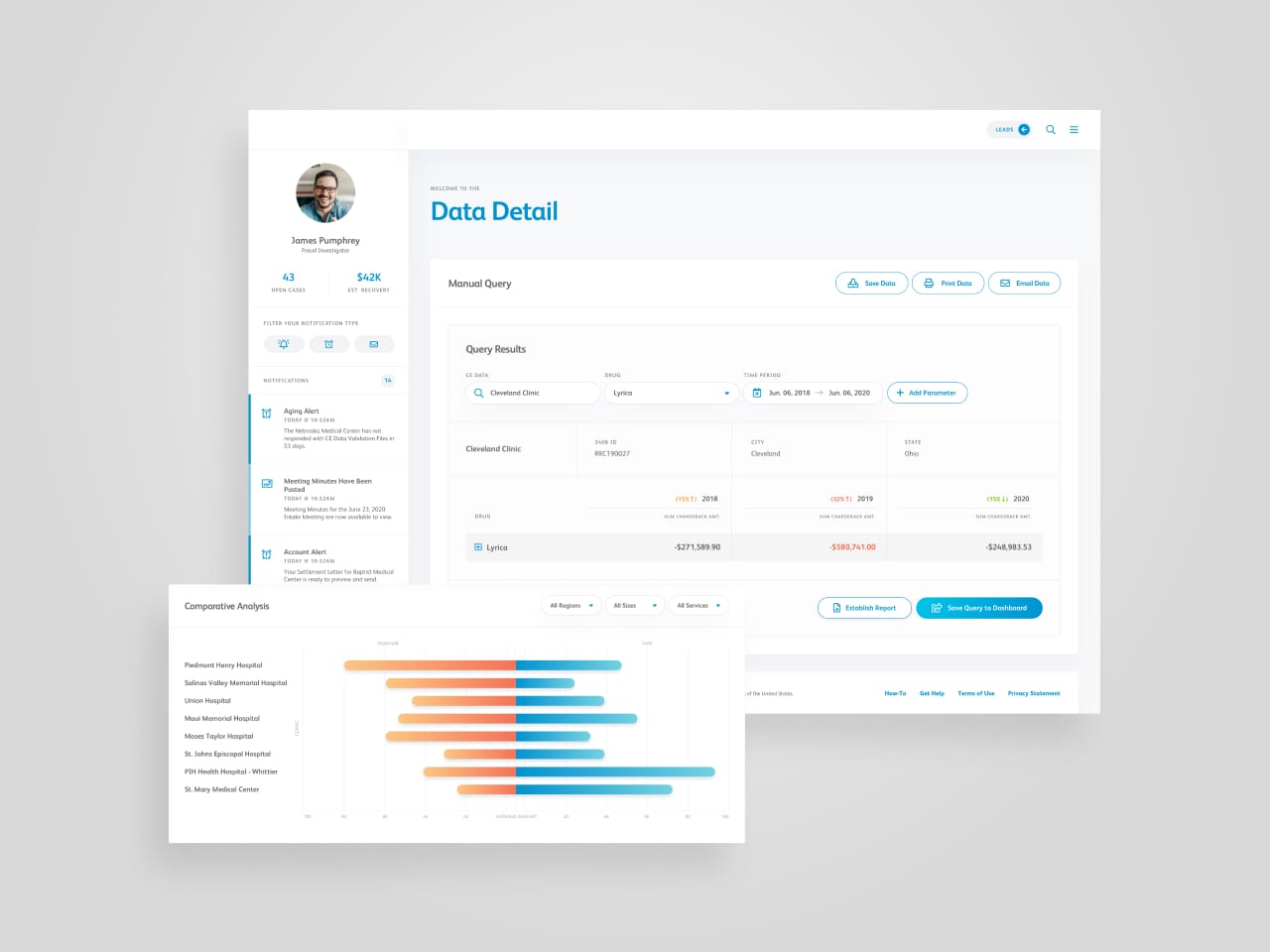 Prescribing Digital Workflows to Mitigate Fraud Risk